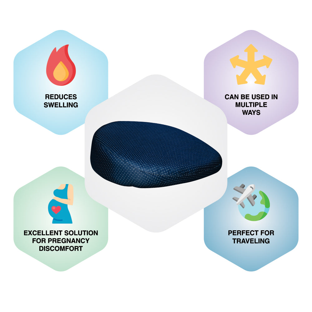 Pregnancy Memory Foam Wedge Pillow