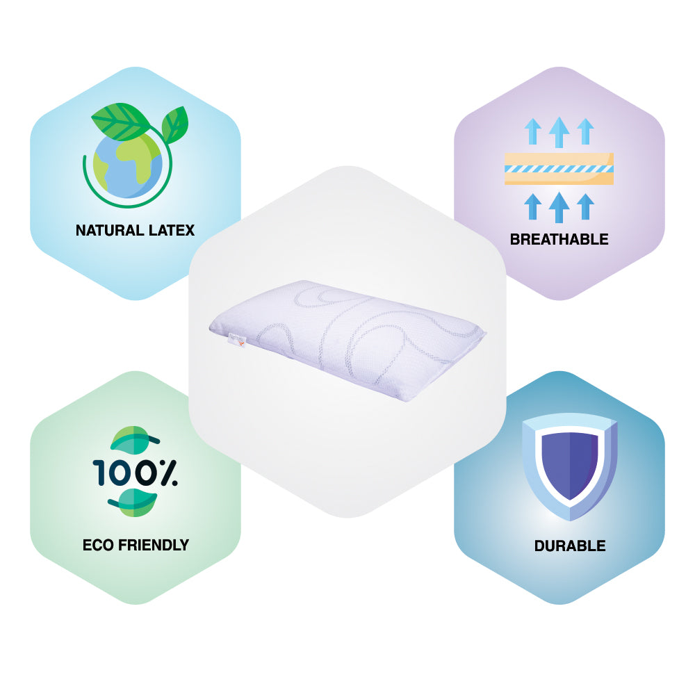 Latex Natural Foam Pillows (White)